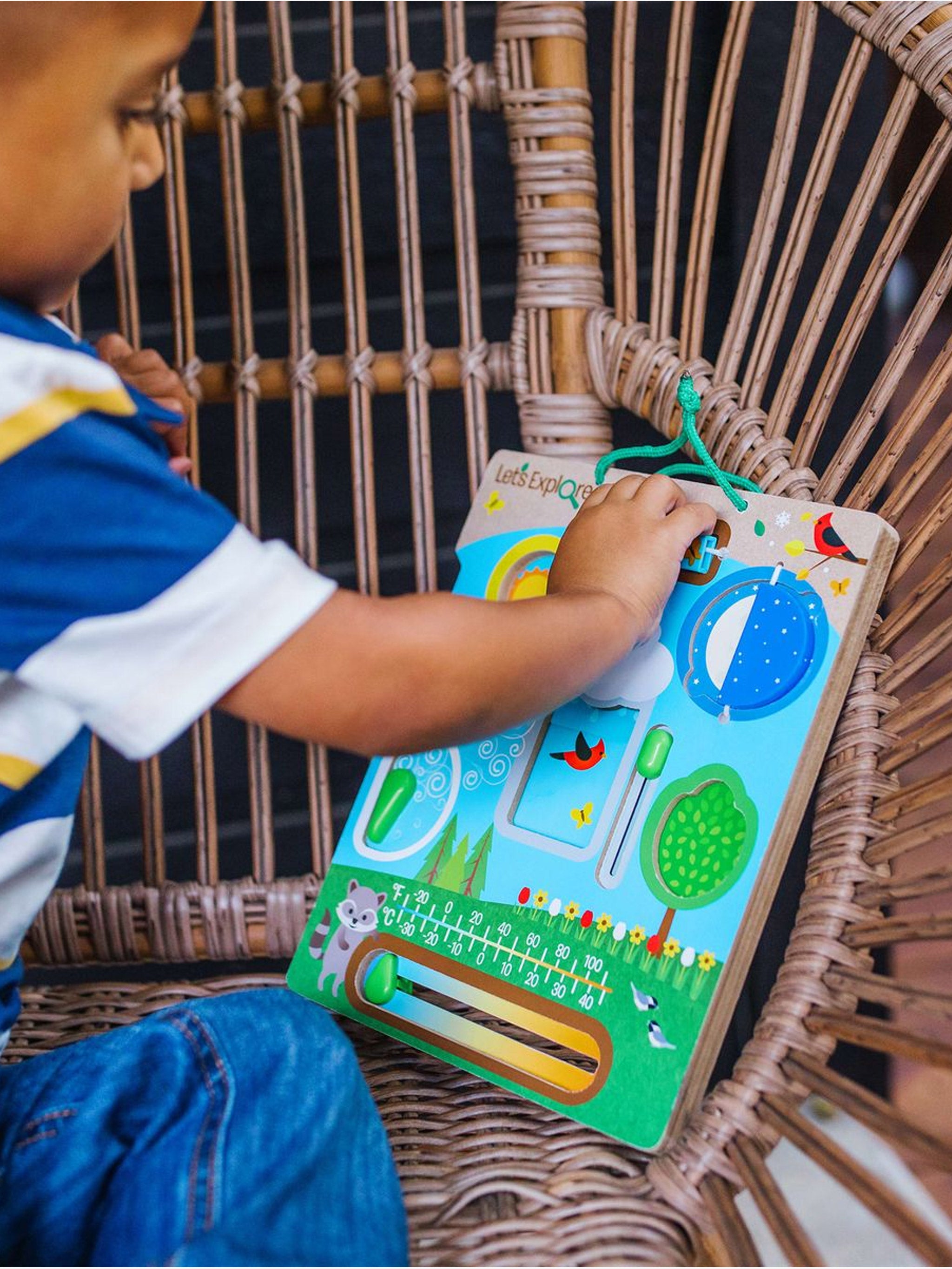 Weather Observations Board